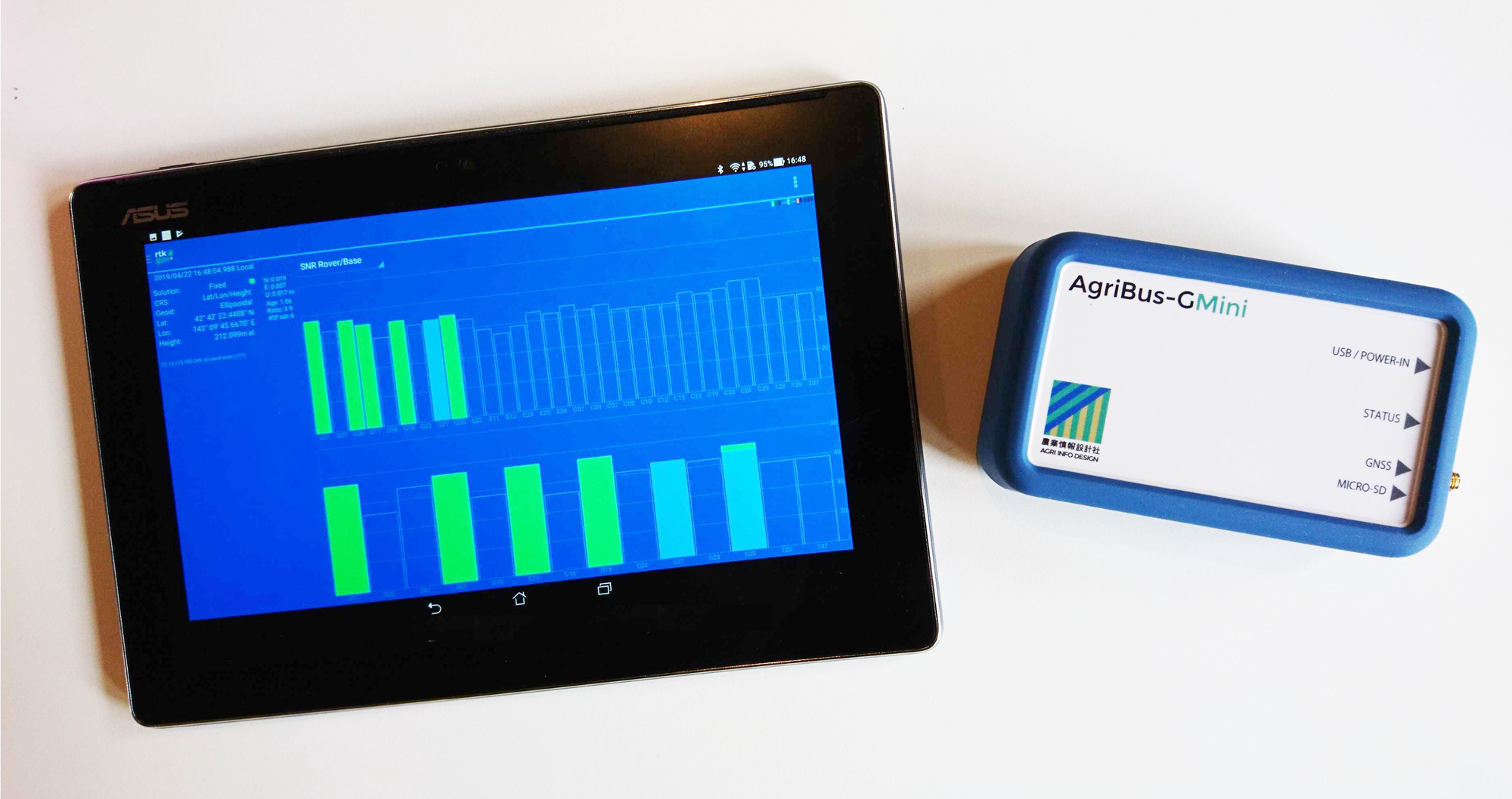 Notice of RTKGPS+for AgriBus-GMini application releases
