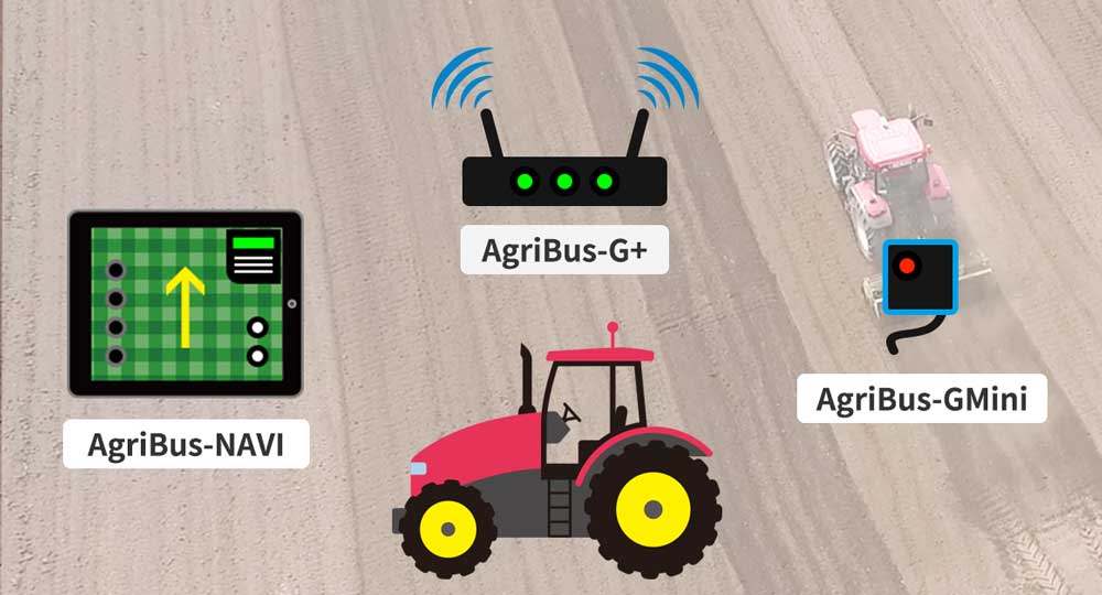 製品情報 – アグリバス: トラクター用GPSナビゲーション｜農業情報設計社